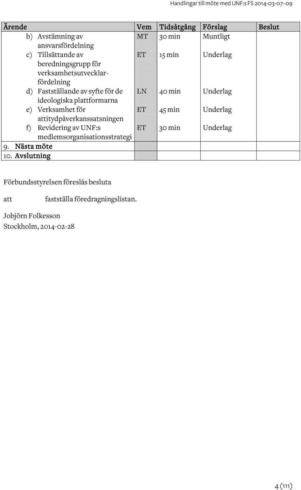 Revidering av UNF:s MT ET LN ET ET 30 min 15 min 40 min 45 min 30 min Muntligt Underlag Underlag Underlag Underlag