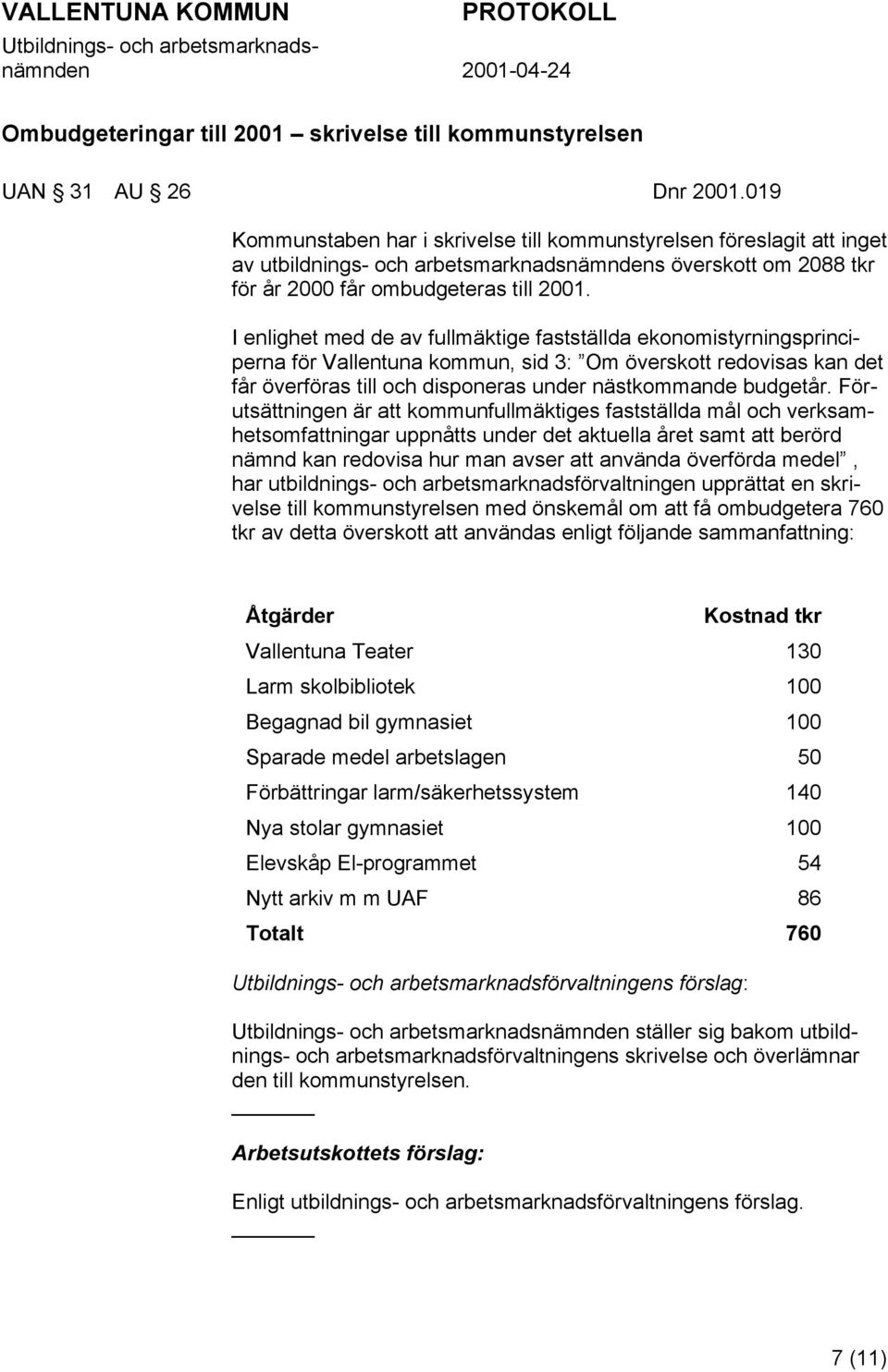 I enlighet med de av fullmäktige fastställda ekonomistyrningsprinciperna för Vallentuna kommun, sid 3: Om överskott redovisas kan det får överföras till och disponeras under nästkommande budgetår.