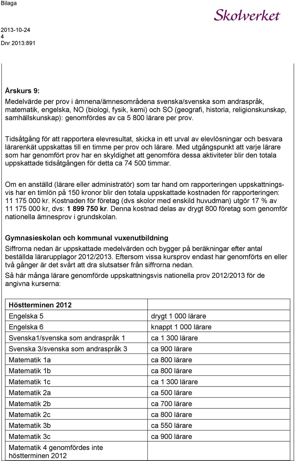 Med utgångspunkt att varje lärare som har genomfört prov har en skyldighet att genomföra dessa aktiviteter blir den totala uppskattade tidsåtgången för detta ca 74 500 timmar.