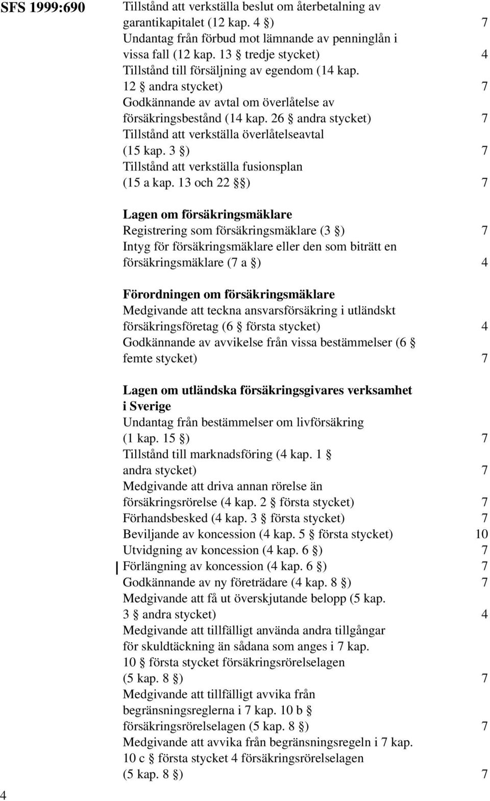 26 andra stycket) 7 Tillstånd att verkställa överlåtelseavtal (15 kap. 3 ) 7 Tillstånd att verkställa fusionsplan (15 a kap.