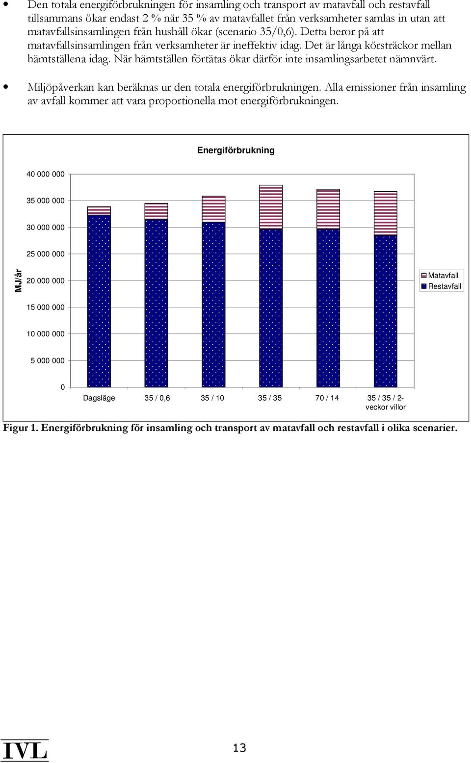 När hämtställen förtätas ökar därför inte insamlingsarbetet nämnvärt. Miljöpåverkan kan beräknas ur den totala energiförbrukningen.