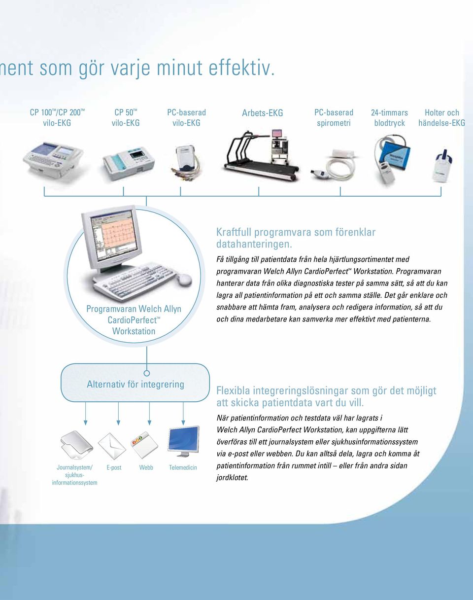 Programvaran Welch Allyn CardioPerfect Workstation Få tillgång till patientdata från hela hjärtlungsortimentet med programvaran Welch Allyn CardioPerfect Workstation.