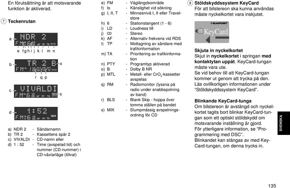 (tillval) o s e) FM - Våglängdsområde f) lo - Känslighet vid sökning g) I, II, T - Minnesnivå I, II eller Travelstore h) 6 - Stationstangent (1-6) i) LD - Loudness till j) - Stereo k) AF - Alternativ