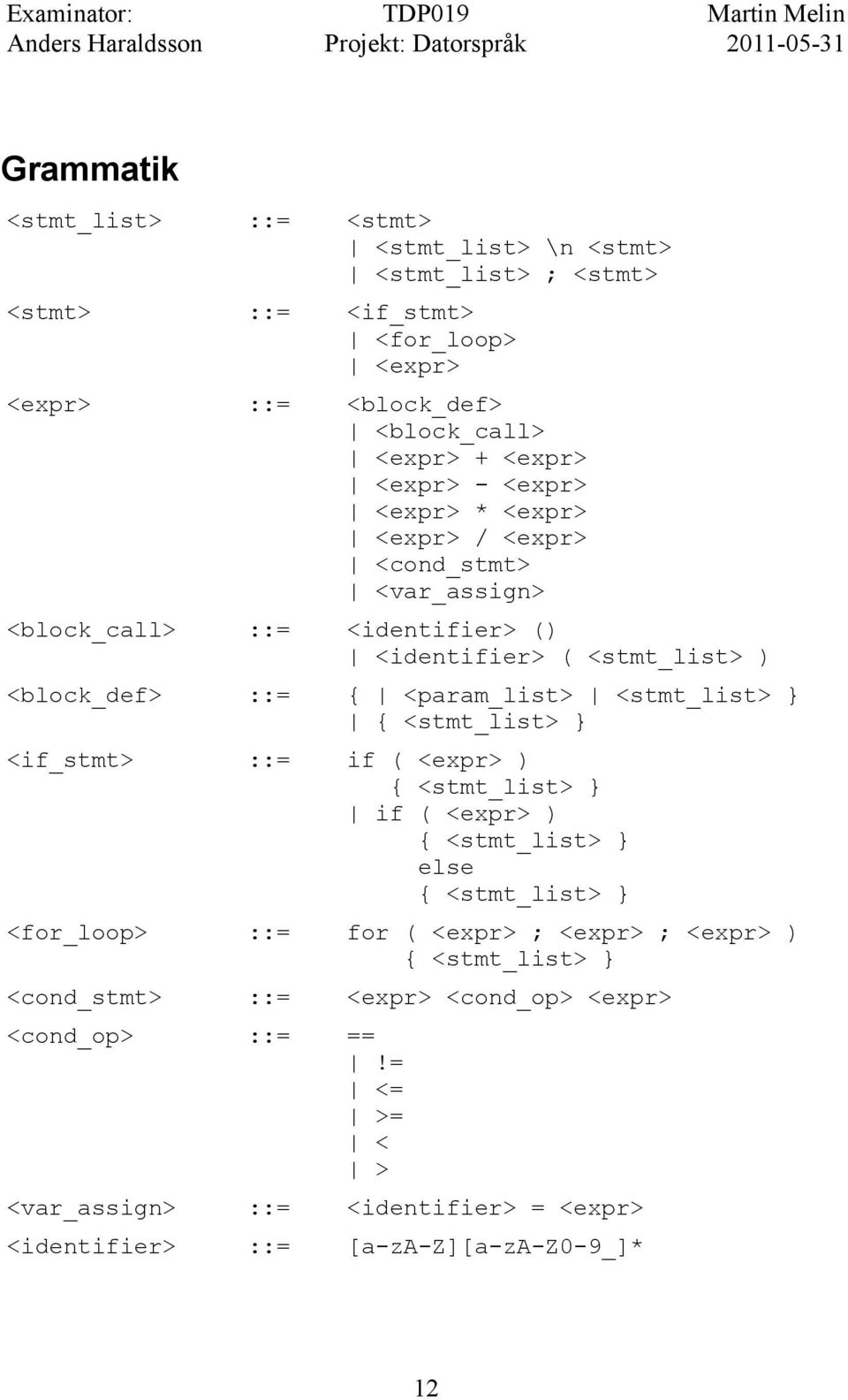 <stmt_list> } { <stmt_list> } <if_stmt> ::= if ( <expr> ) { <stmt_list> } if ( <expr> ) { <stmt_list> } else { <stmt_list> } <for_loop> ::= for ( <expr> ; <expr> ;