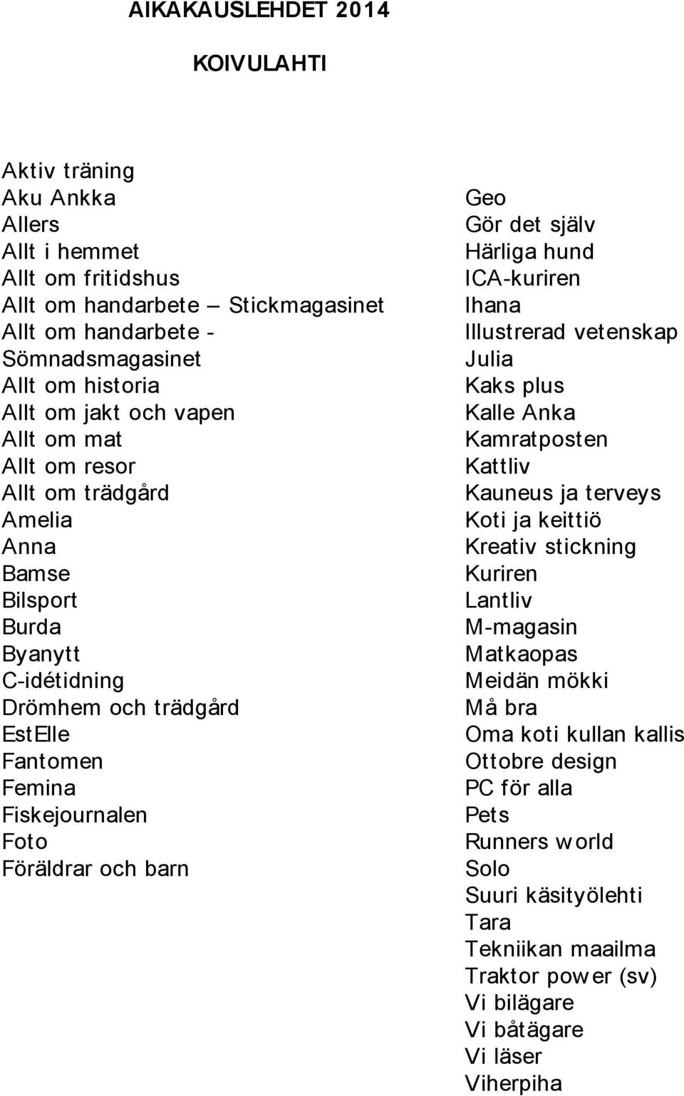 Geo Gör det själv Härliga hund ICA-kuriren Ihana Kaks plus Kattliv Kauneus ja terveys Koti ja keittiö Kreativ stickning Kuriren M-magasin Matkaopas Meidän mökki Må bra Oma