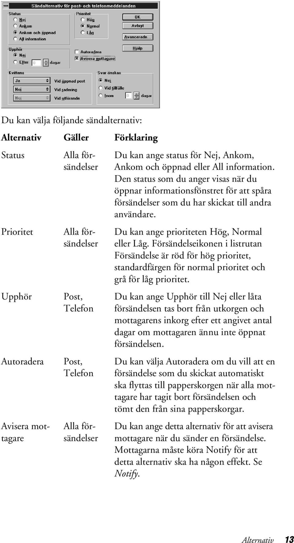 Prioritet Upphör Autoradera Avisera mottagare Alla försändelser Post, Telefon Post, Telefon Alla försändelser Du kan ange prioriteten Hög, Normal eller Låg.