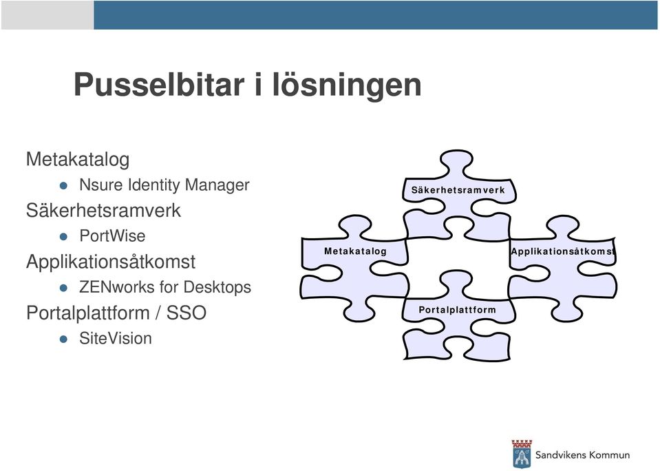 ZENworks for Desktops Portalplattform / SSO