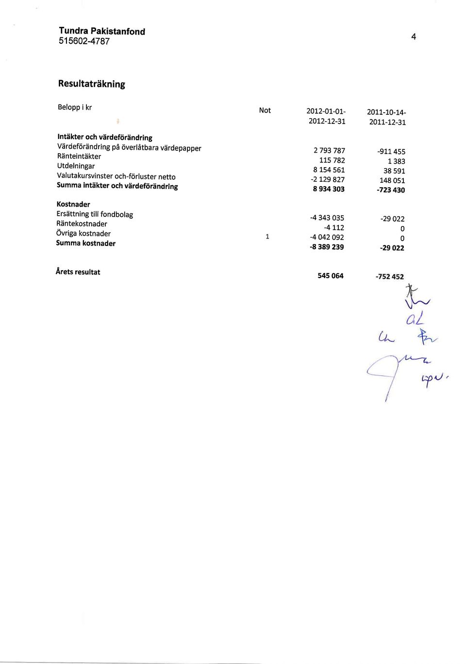 vdrdeftirhndring 2793 787 LLs782 8 154 561-2 L29 827 8 934 33-911 455 L 383 38 s91 148 51-723 43 Kostnader Ersdttning