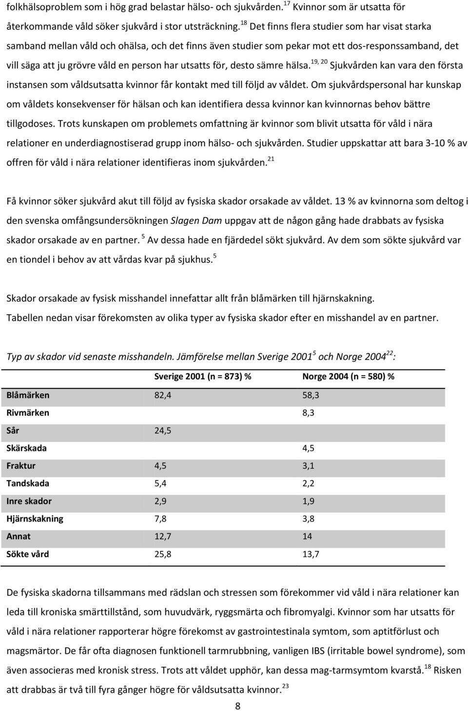 för, desto sämre hälsa. 19, 20 Sjukvården kan vara den första instansen som våldsutsatta kvinnor får kontakt med till följd av våldet.