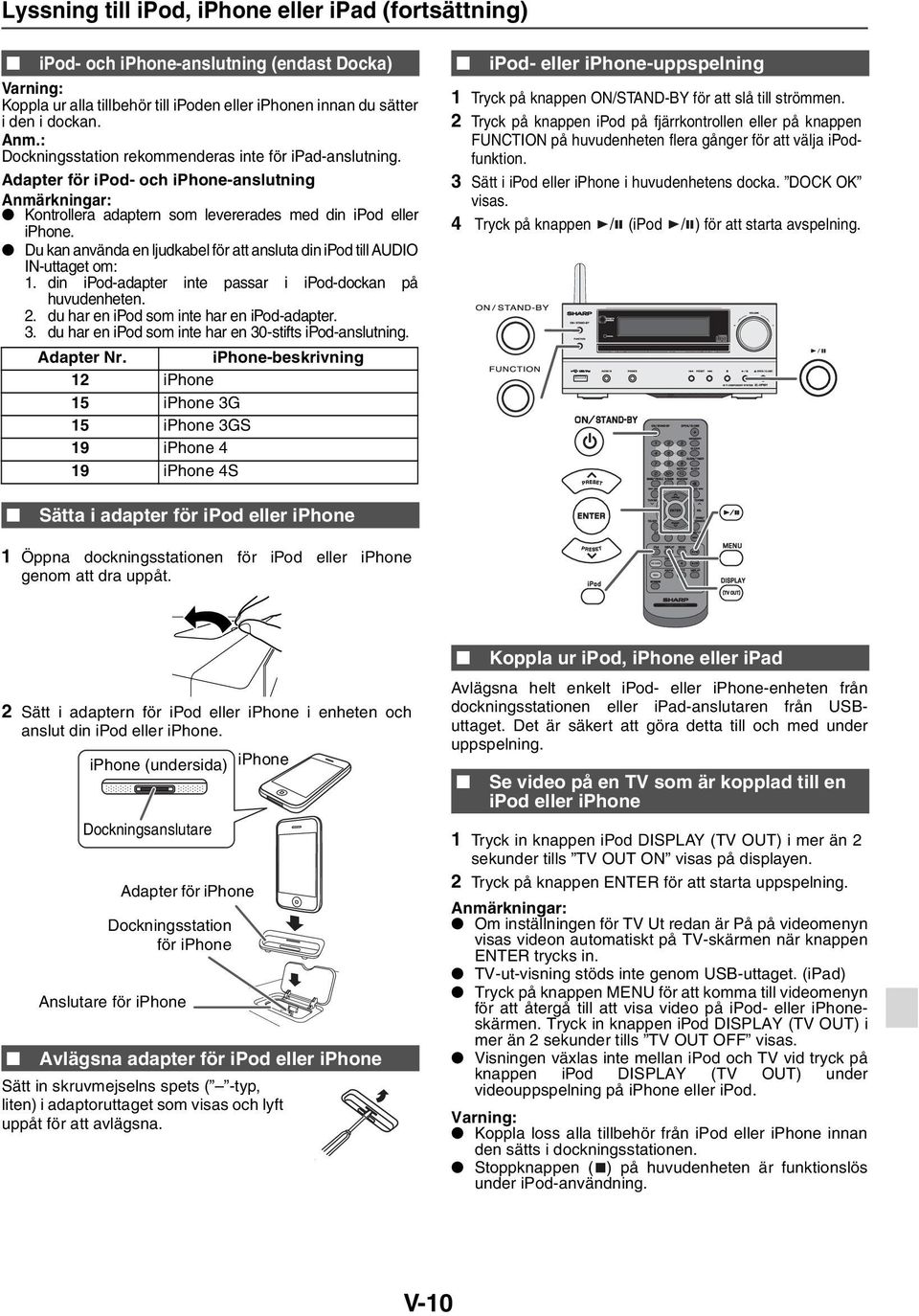 Du kan använda en ljudkabel för att ansluta din ipod till AUDIO IN-uttaget om: 1. din ipod-adapter inte passar i ipod-dockan på huvudenheten. 2. du har en ipod som inte har en ipod-adapter. 3.