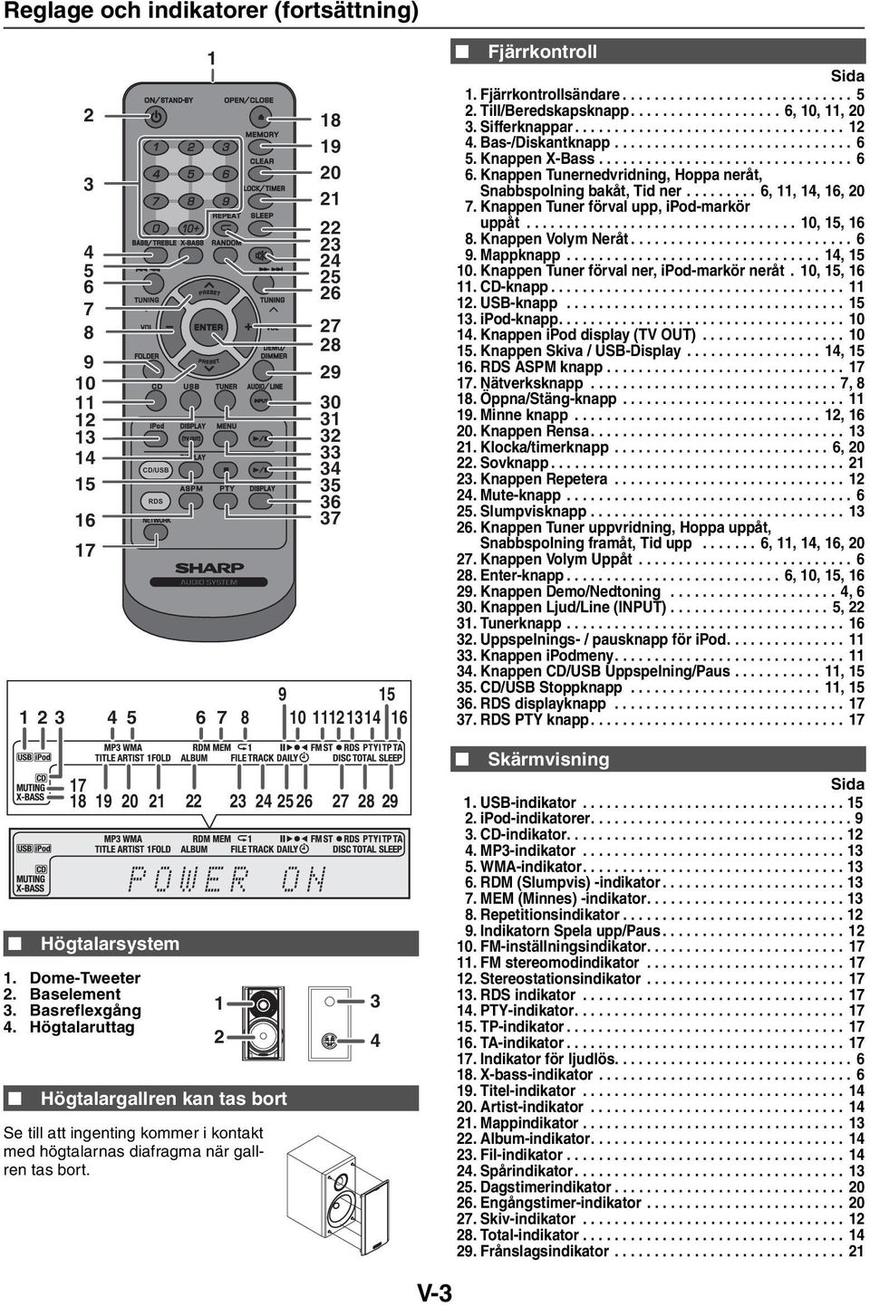 Knappen X-Bass................................ 6 6. Knappen Tunernedvridning, Hoppa neråt, Snabbspolning bakåt, Tid ner......... 6, 11, 14, 16, 20 7. Knappen Tuner förval upp, ipod-markör uppåt.