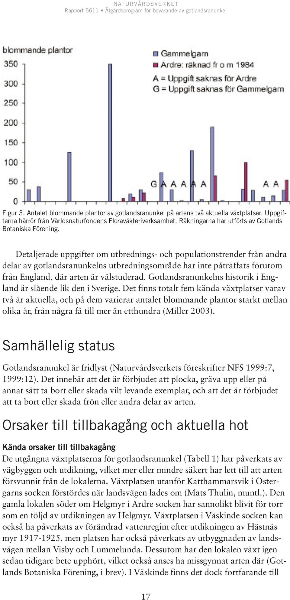 Detaljerade uppgifter om utbrednings- och populationstrender från andra delar av gotlandsranunkelns utbredningsområde har inte påträffats förutom från England, där arten är välstuderad.