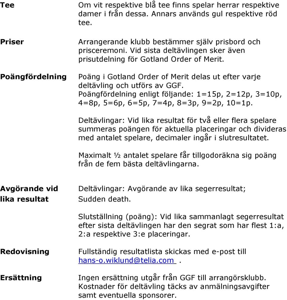 Poäng i Gotland Order of Merit delas ut efter varje deltävling och utförs av GGF. Poängfördelning enligt följande: 1=15p, 2=12p, 3=10p, 4=8p, 5=6p, 6=5p, 7=4p, 8=3p, 9=2p, 10=1p.