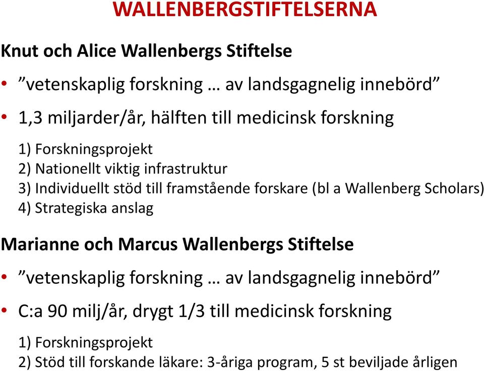 Wallenberg Scholars) 4) Strategiska anslag Marianne och Marcus Wallenbergs Stiftelse vetenskaplig forskning av landsgagnelig innebörd