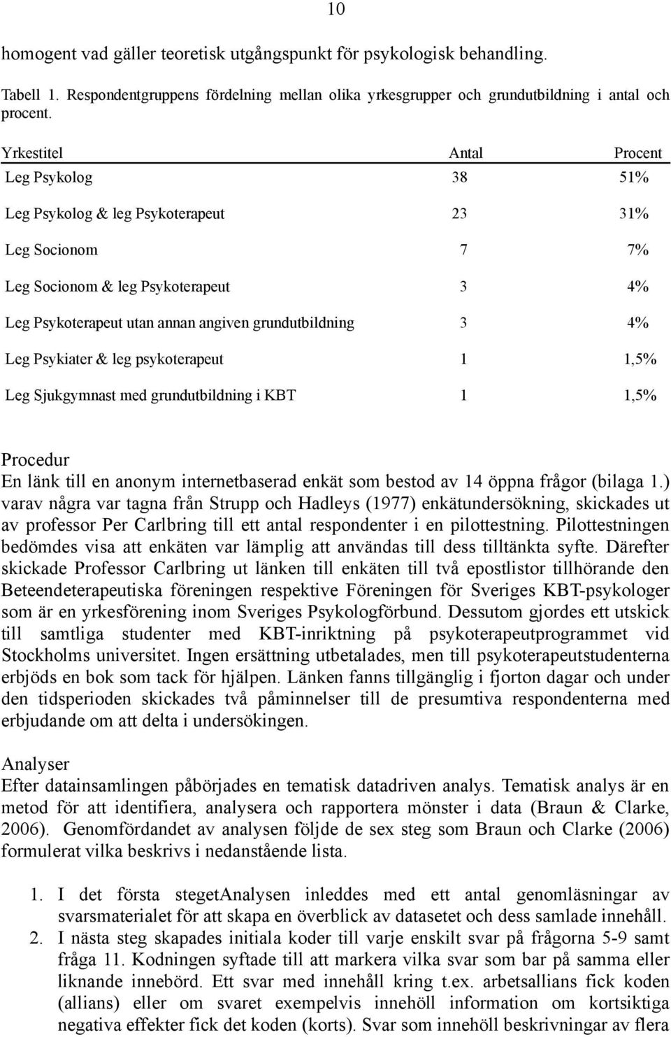 Leg Psykiater & leg psykoterapeut 1 1,5% Leg Sjukgymnast med grundutbildning i KBT 1 1,5% Procedur En länk till en anonym internetbaserad enkät som bestod av 14 öppna frågor (bilaga 1.