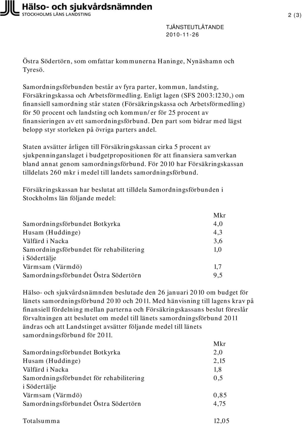 Enligt lagen (SFS 2003:1230,) om finansiell samordning står staten (Försäkringskassa och Arbetsförmedling) för 50 procent och landsting och kommun/er för 25 procent av finansieringen av ett