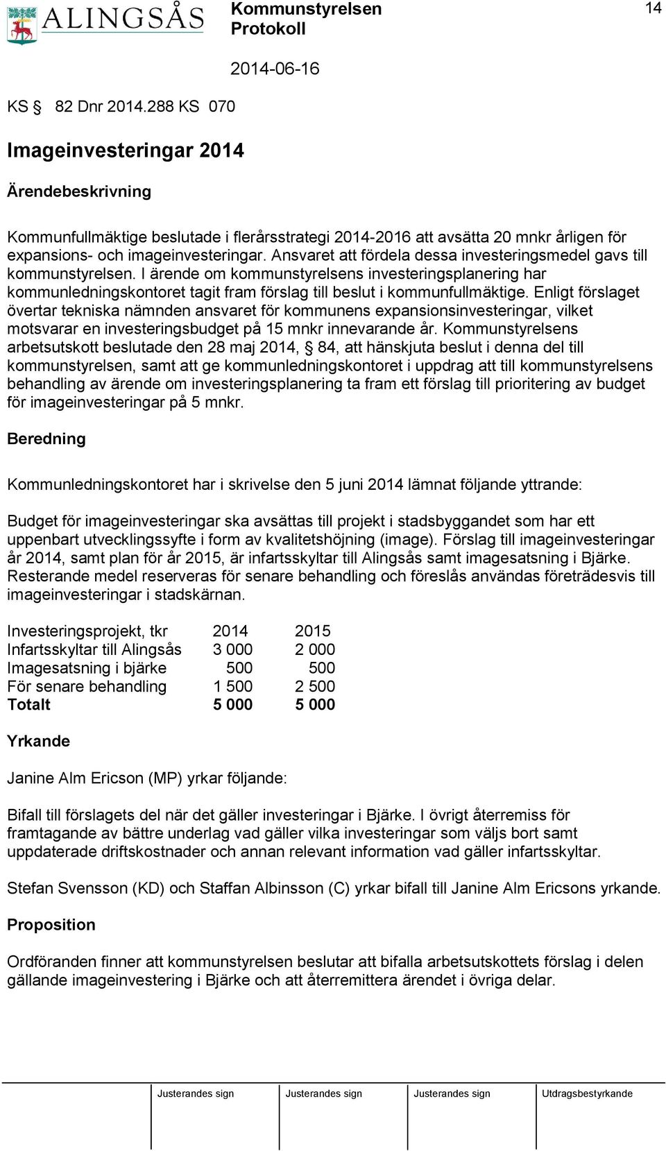 I ärende om kommunstyrelsens investeringsplanering har kommunledningskontoret tagit fram förslag till beslut i kommunfullmäktige.