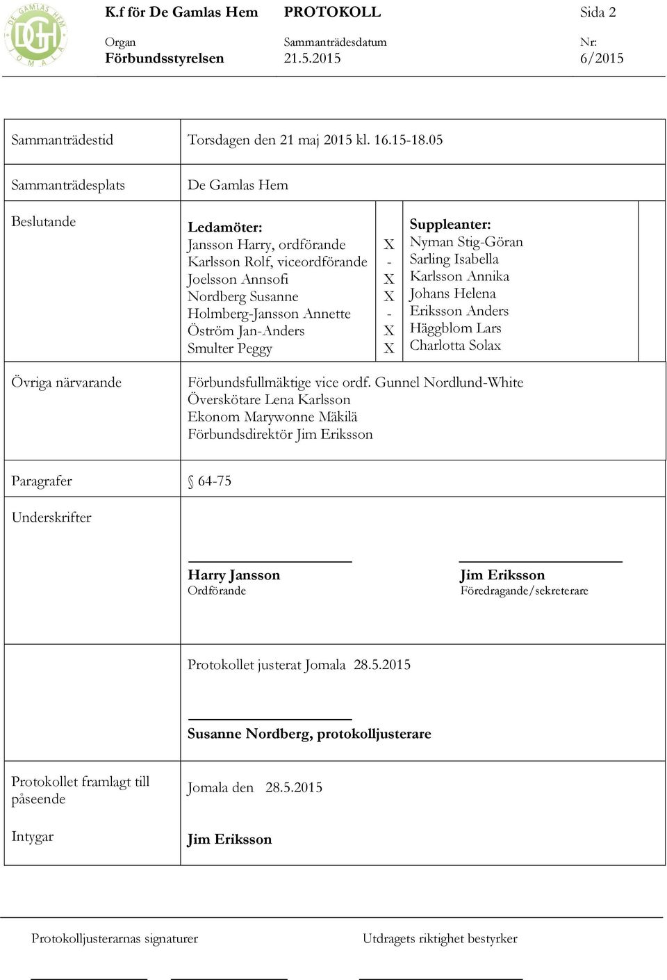 Peggy X - X X - X X Suppleanter: Nyman Stig-Göran Sarling Isabella Karlsson Annika Johans Helena Eriksson Anders Häggblom Lars Charlotta Solax Övriga närvarande Förbundsfullmäktige vice ordf.