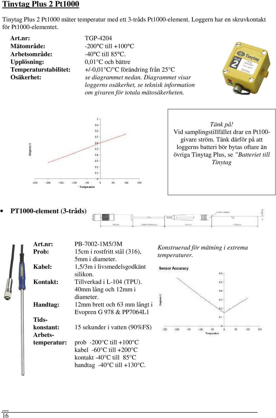 Diagrammet visar loggerns osäkerhet, se teknisk information om givaren för totala mätosäkerheten. Tänk på! Vid samplingstillfället drar en Pt100- givare ström.