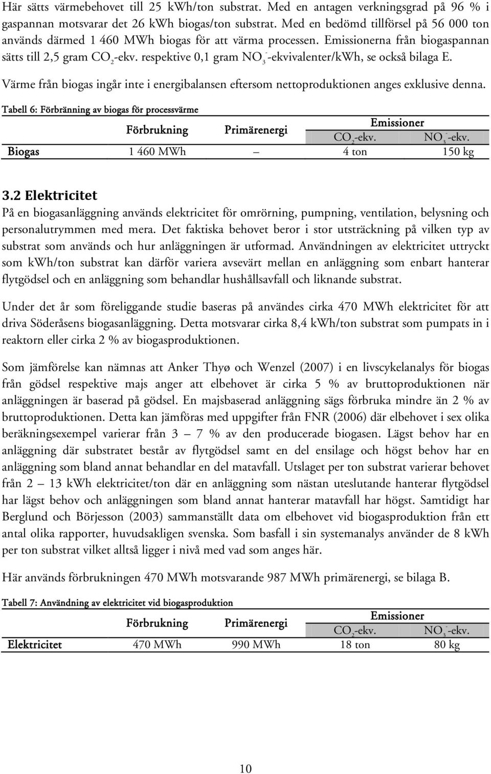 respektive 0,1 gram NO 3 - -ekvivalenter/kwh, se också bilaga E. Värme från biogas ingår inte i energibalansen eftersom nettoproduktionen anges exklusive denna.