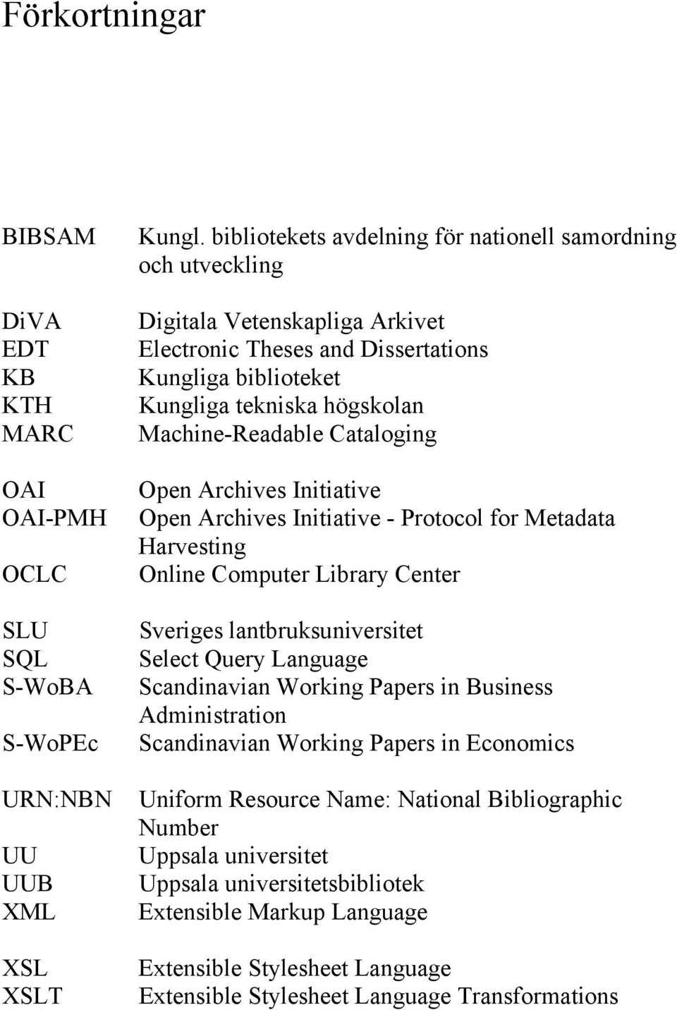 Cataloging Open Archives Initiative Open Archives Initiative - Protocol for Metadata Harvesting Online Computer Library Center Sveriges lantbruksuniversitet Select Query Language Scandinavian