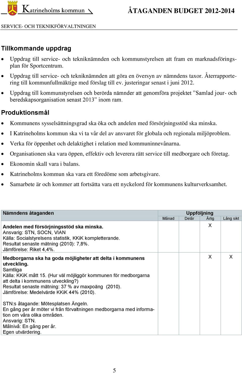 Uppdrag till kommunstyrelsen och berörda nämnder att genomföra projektet Samlad jour- och beredskapsorganisation senast 2013 inom ram.