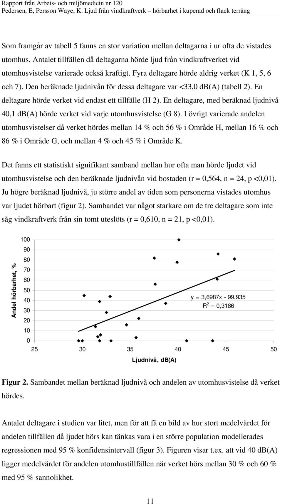 Den beräknade ljudnivån för dessa deltagare var <33, db(a) (tabell 2). En deltagare hörde verket vid endast ett tillfälle (H 2).