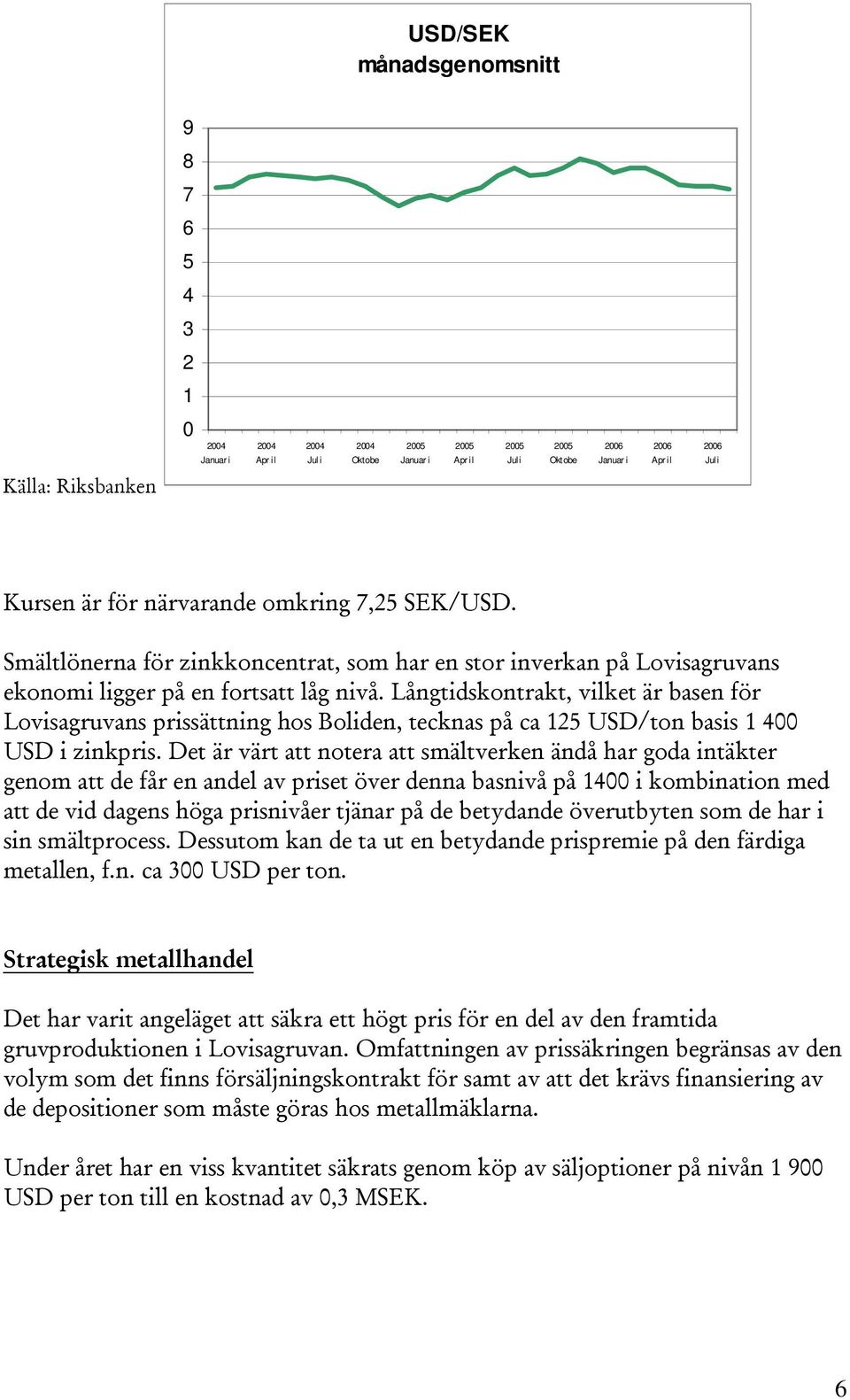 Långtidskontrakt, vilket är basen för Lovisagruvans prissättning hos Boliden, tecknas på ca 125 USD/ton basis 1 4 USD i zinkpris.