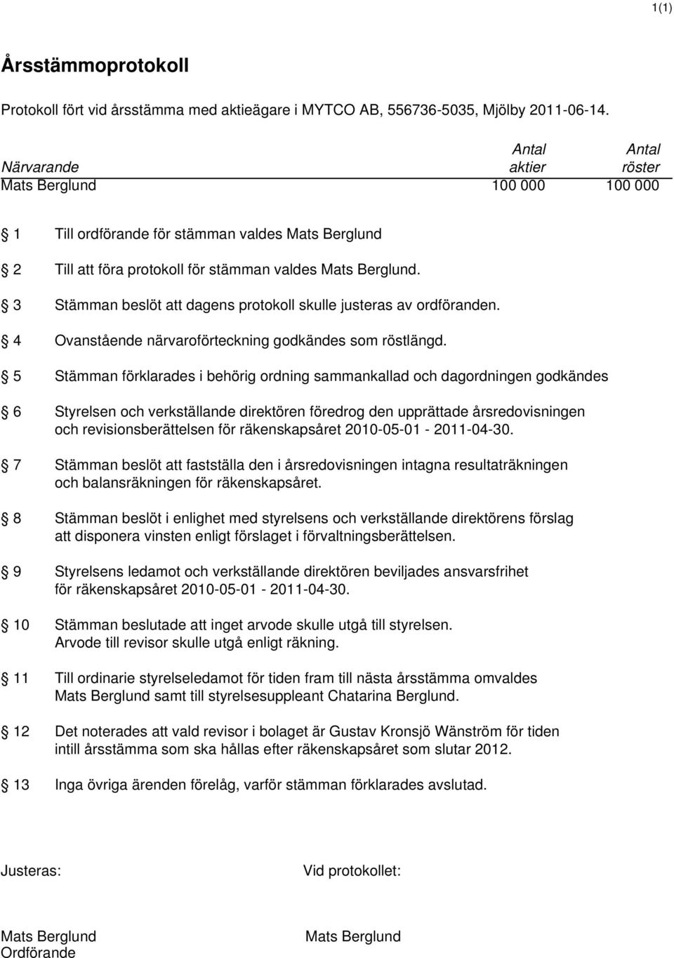 3 Stämman beslöt att dagens protokoll skulle justeras av ordföranden. 4 Ovanstående närvaroförteckning godkändes som röstlängd.