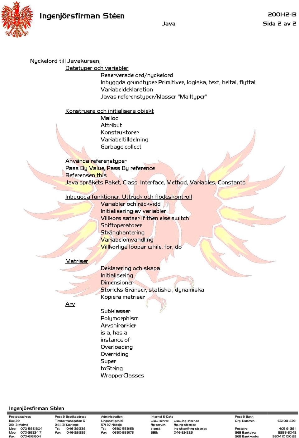 Referensen this Java språkets Paket, Class, Interface, Method, Variables, Constants Inbyggda funktioner, Uttryck och flödeskontroll Variabler och räckvidd Initialisering av variabler Villkors satser