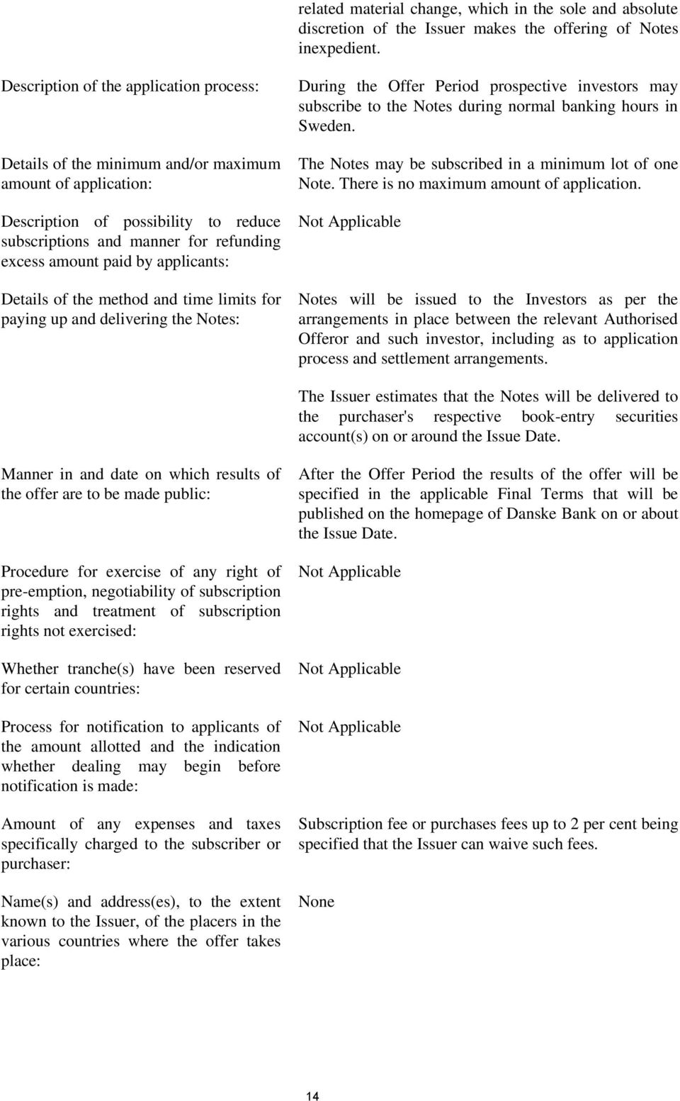 applicants: Details of the method and time limits for paying up and delivering the Notes: During the Offer Period prospective investors may subscribe to the Notes during normal banking hours in