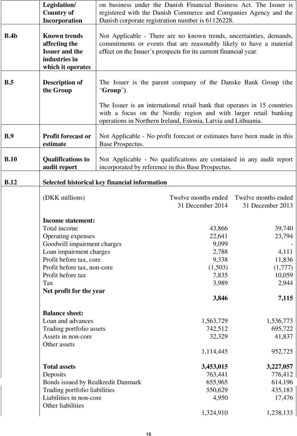 - There are no known trends, uncertainties, demands, commitments or events that are reasonably likely to have a material effect on the Issuer s prospects for its current financial year. B.