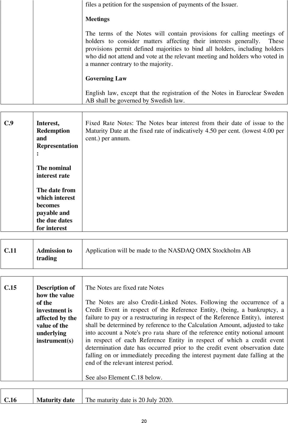 These provisions permit defined majorities to bind all holders, including holders who did not attend and vote at the relevant meeting and holders who voted in a manner contrary to the majority.