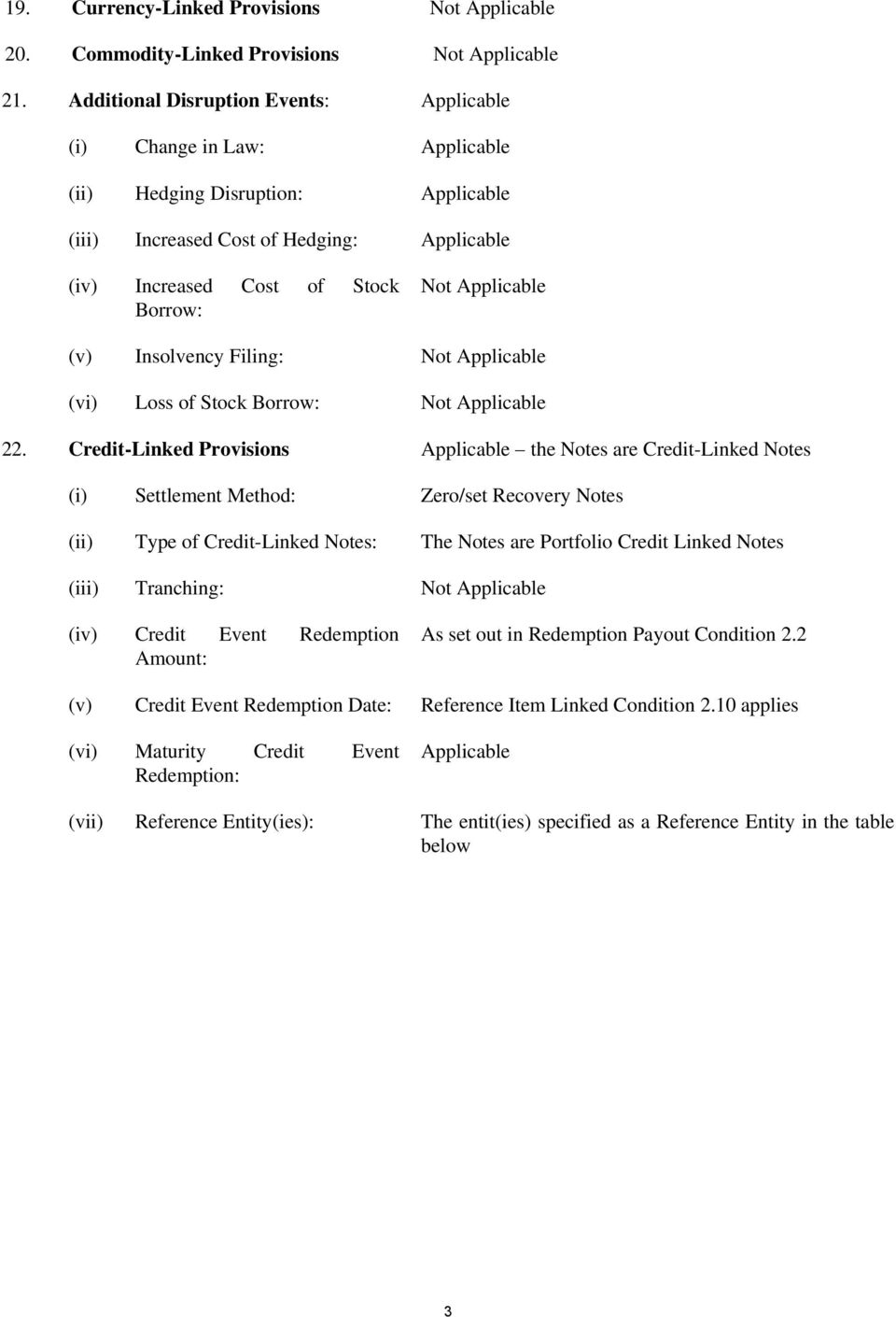 Insolvency Filing: (vi) Loss of Stock Borrow: 22.