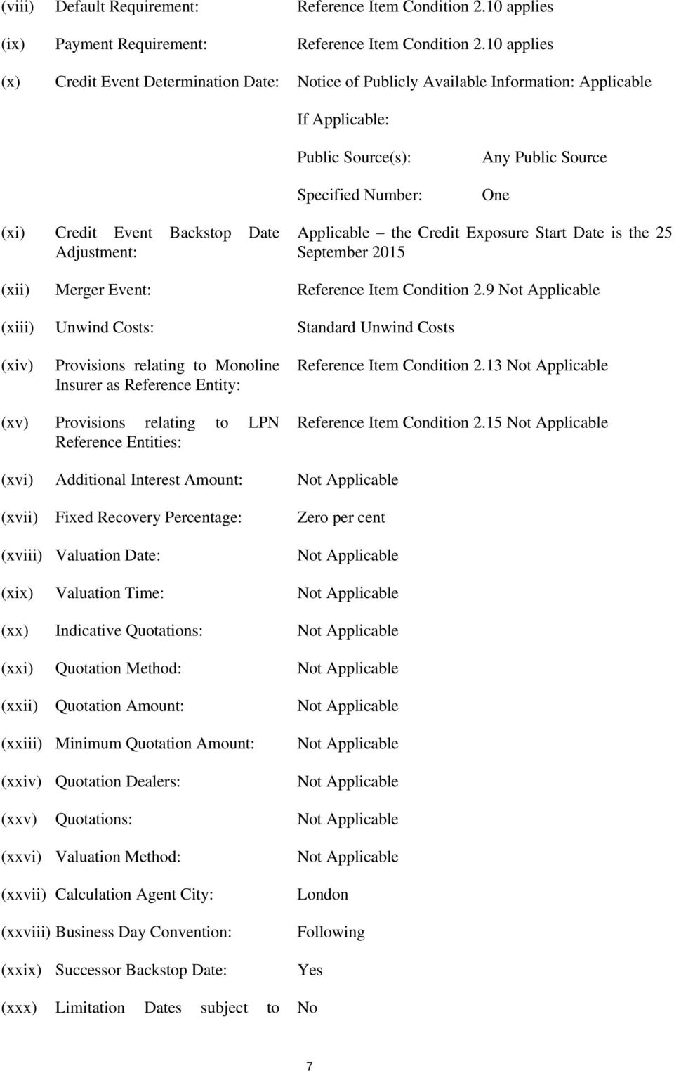 Backstop Date Adjustment: Applicable the Credit Exposure Start Date is the 25 September 2015 (xii) Merger Event: Reference Item Condition 2.