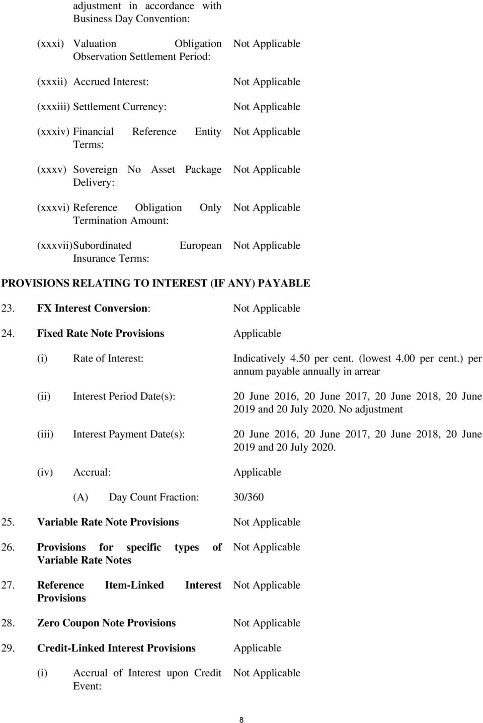 ANY) PAYABLE 23. FX Interest Conversion: 24. Fixed Rate Note Provisions Applicable (i) Rate of Interest: Indicatively 4.50 per cent. (lowest 4.00 per cent.