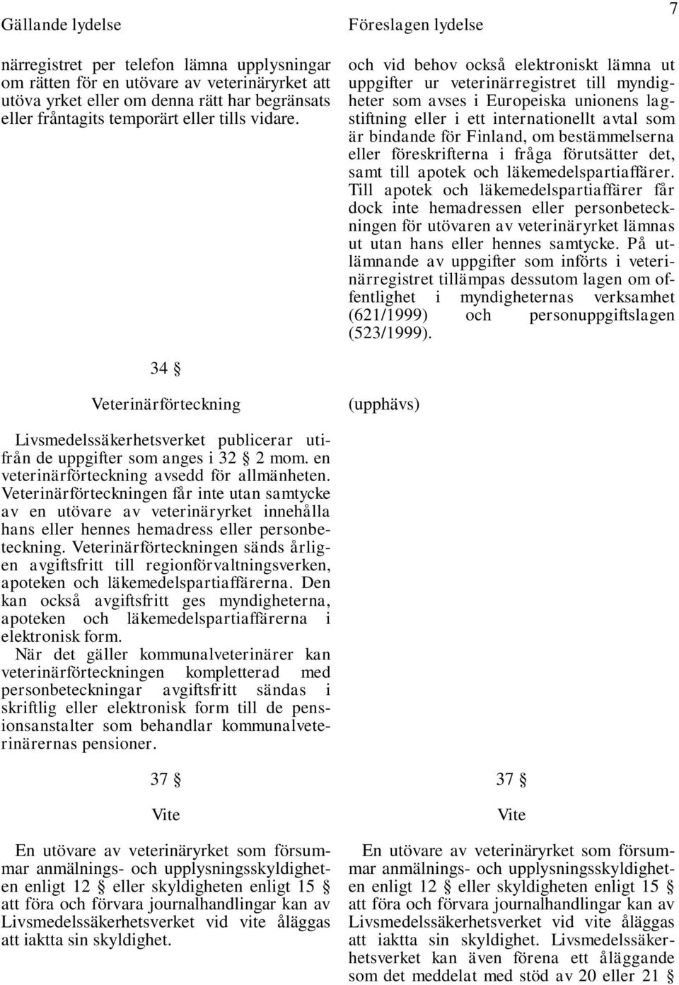 och vid behov också elektroniskt lämna ut uppgifter ur veterinärregistret till myndigheter som avses i Europeiska unionens lagstiftning eller i ett internationellt avtal som är bindande för Finland,