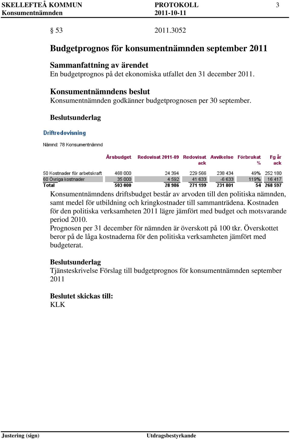 Konsumentnämndens driftsbudget består av arvoden till den politiska nämnden, samt medel för utbildning och kringkostnader till sammanträdena.