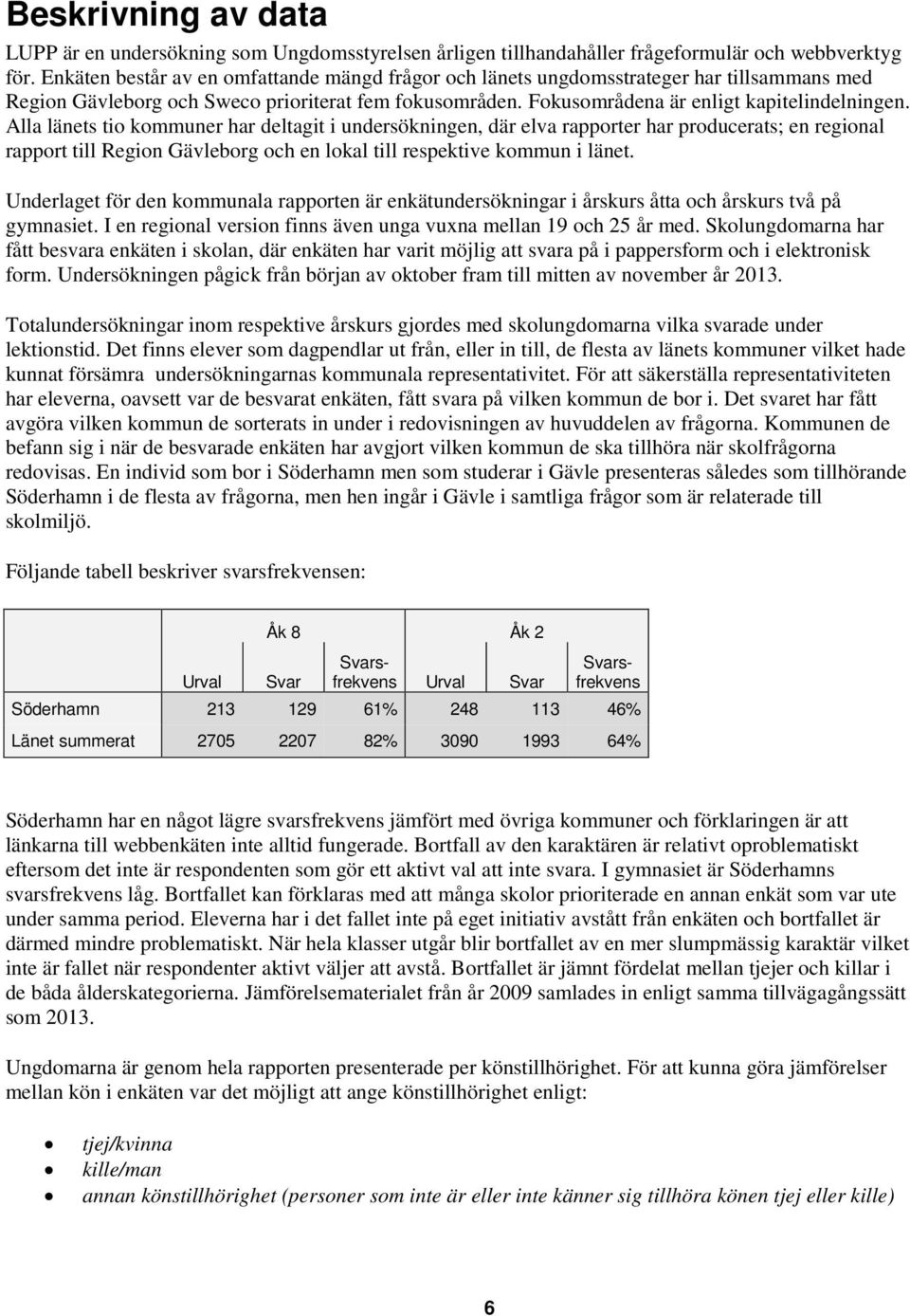 Alla länets tio kommuner har deltagit i undersökningen, där elva rapporter har producerats; en regional rapport till Region Gävleborg och en lokal till respektive kommun i länet.