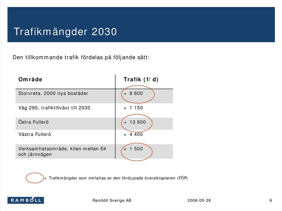 Östra Fullerö Västra Fullerö + + 13 600 4 400 Verksamhetsområde, kilen mellan E4 och