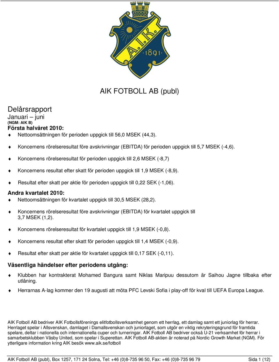 Koncernens rörelseresultat för perioden uppgick till 2,6 MSEK (-8,7) Koncernens resultat efter skatt för perioden uppgick till 1,9 MSEK (-8,9).