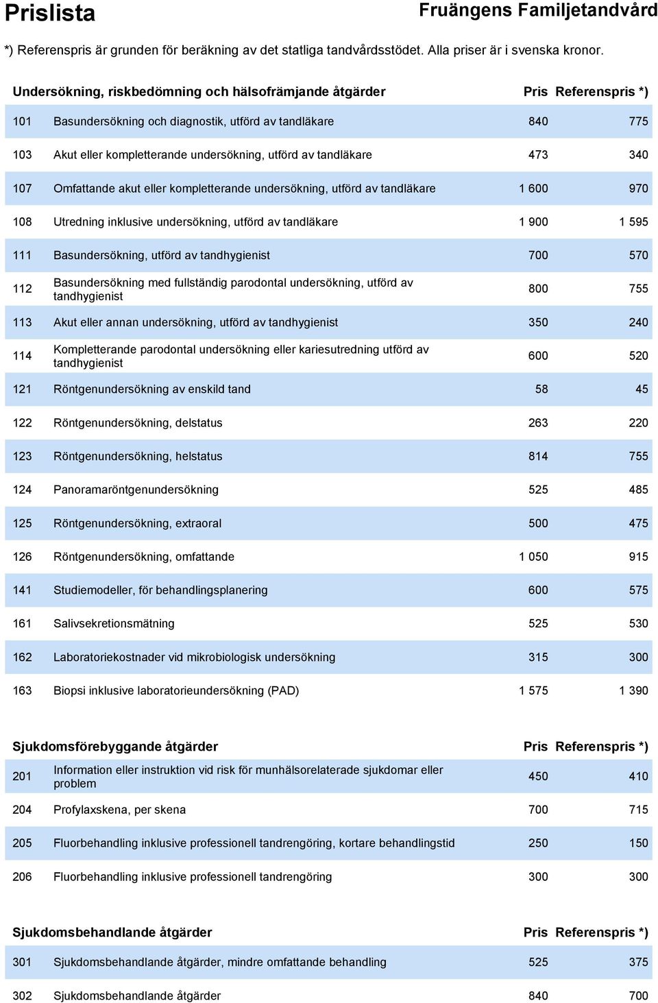 utförd av tandhygienist 700 570 112 Basundersökning med fullständig parodontal undersökning, utförd av tandhygienist 800 755 113 Akut eller annan undersökning, utförd av tandhygienist 350 240 114