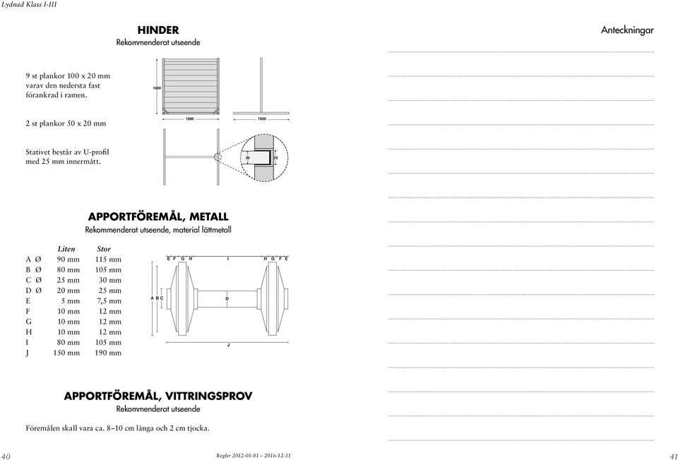 20 25 20 25 Liten APPORTFÖREMÅL, METALL Rekommenderat utseende, material lättmetall Stor A Ø 90 mm 115 mm B Ø 80 mm 105 mm C Ø A B C 25 mm 30 mm D Ø 20 mm 25 mm