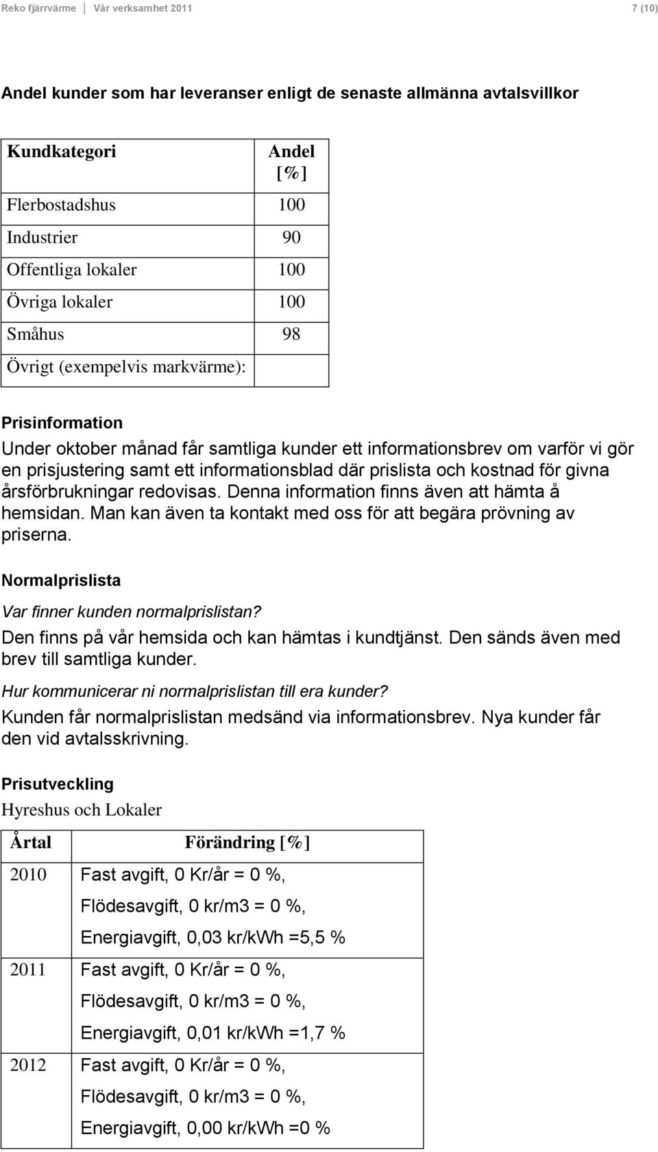 där prislista och kostnad för givna årsförbrukningar redovisas. Denna information finns även att hämta å hemsidan. Man kan även ta kontakt med oss för att begära prövning av priserna.