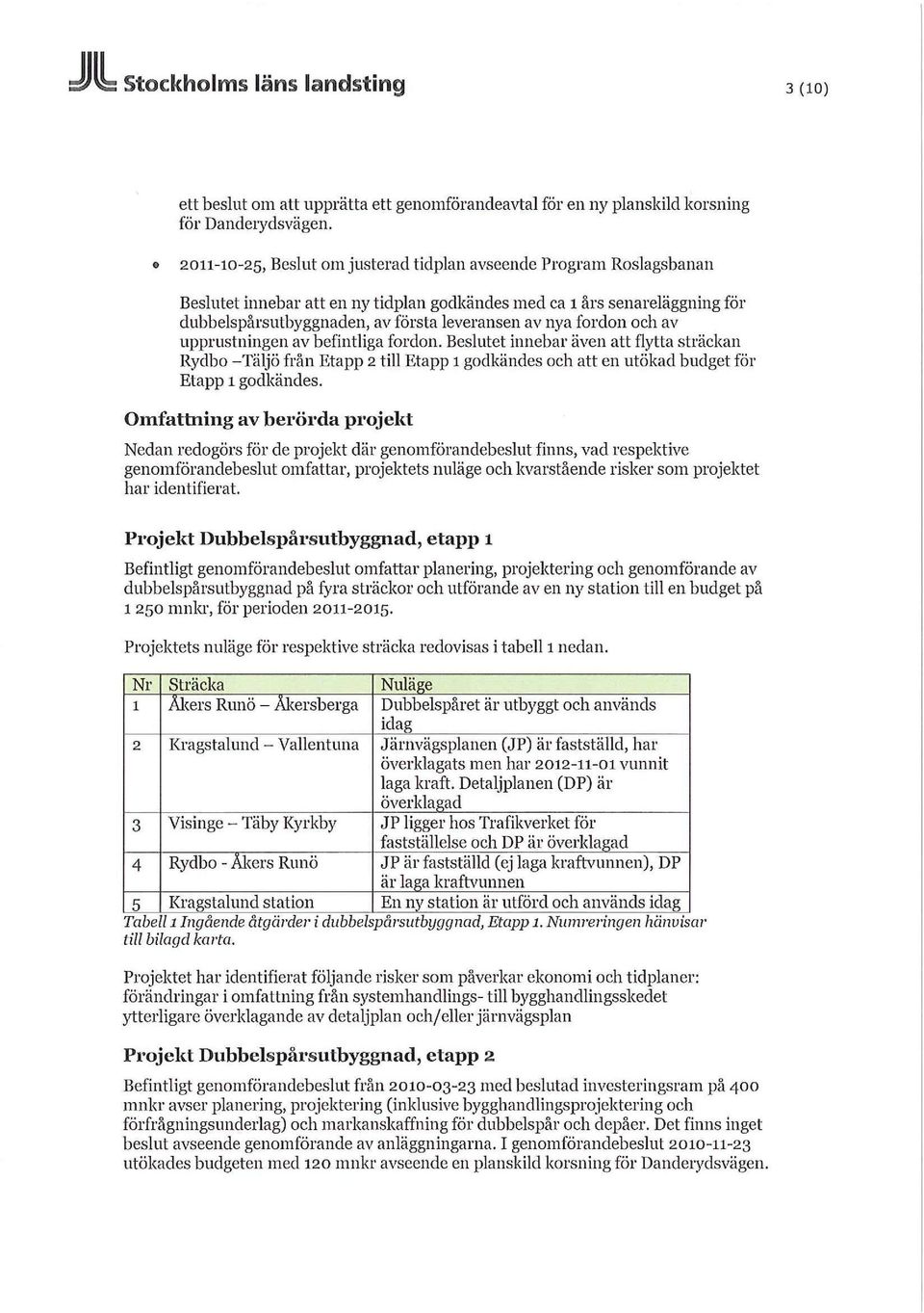 fordon och av upprustningen av befintliga fordon. Beslutet innebar även att flytta sträckan Rydbo -Täljö från Etapp 2 till Etapp 1 godkändes och att en utökad budget för Etapp 1 godkändes.