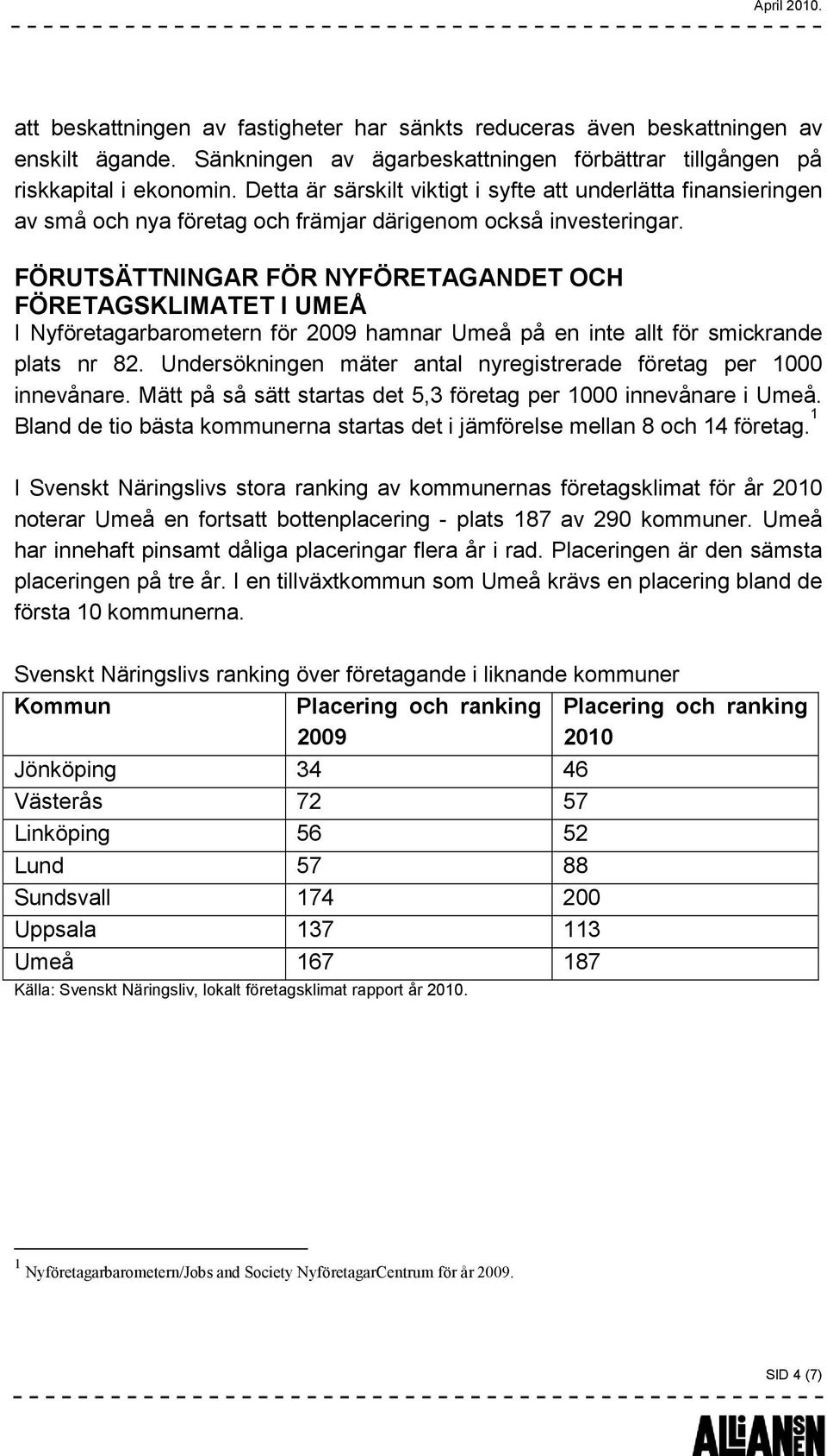 FÖRUTSÄTTNINGAR FÖR NYFÖRETAGANDET OCH FÖRETAGSKLIMATET I UMEÅ I Nyföretagarbarometern för 2009 hamnar Umeå på en inte allt för smickrande plats nr 82.