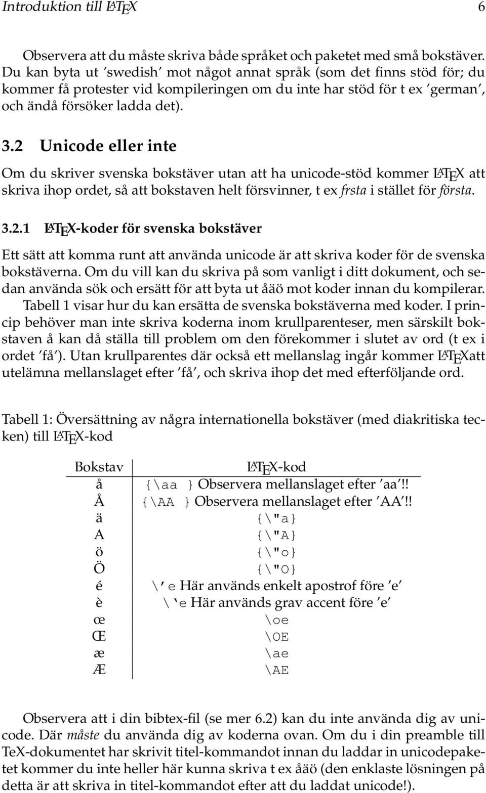 2 Unicode eller inte Om du skriver svenska bokstäver utan att ha unicode-stöd kommer L A TEX att skriva ihop ordet, så att bokstaven helt försvinner, t ex frsta i stället för första. 3.2.1 L A TEX-koder för svenska bokstäver Ett sätt att komma runt att använda unicode är att skriva koder för de svenska bokstäverna.