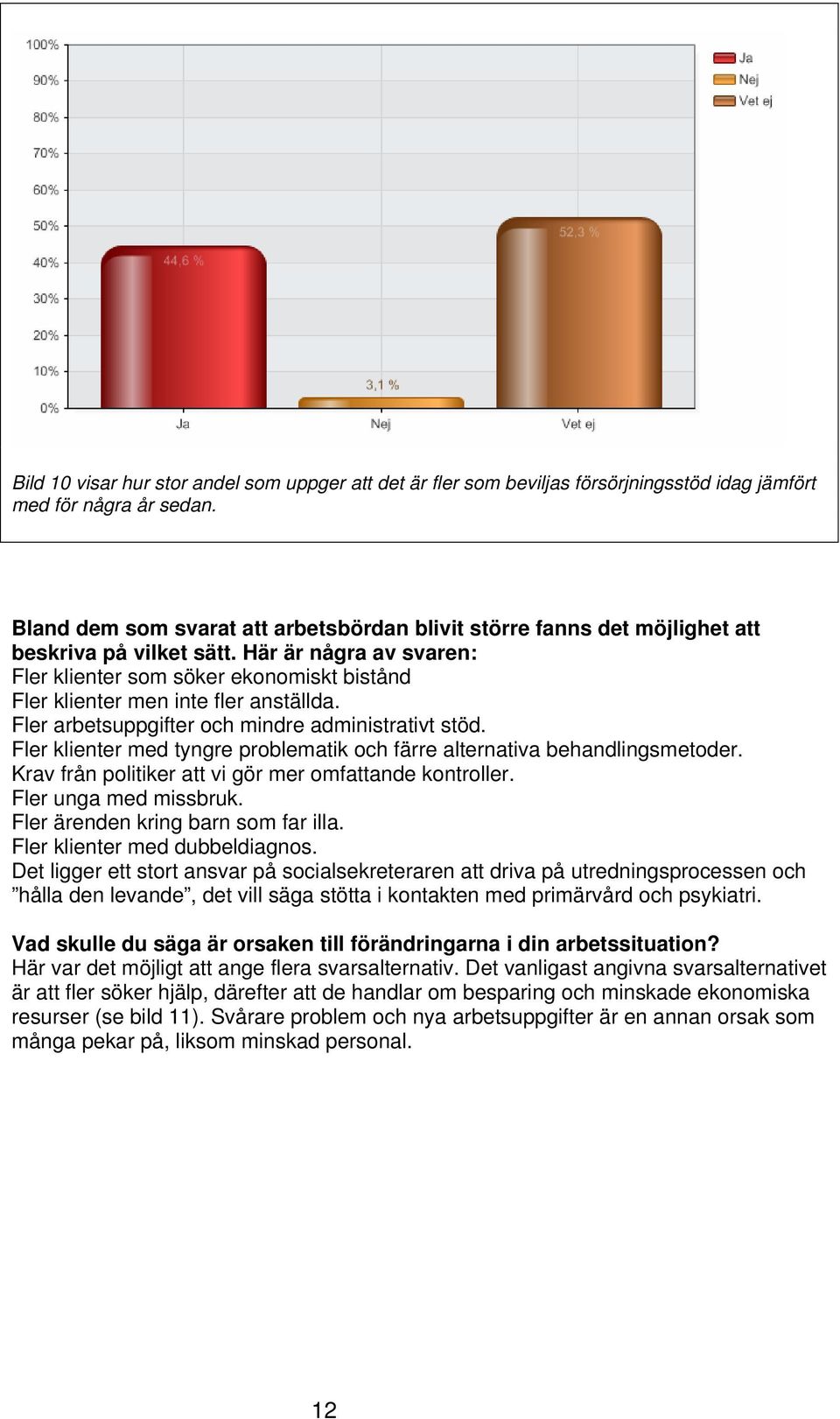 Här är några av svaren: Fler klienter som söker ekonomiskt bistånd Fler klienter men inte fler anställda. Fler arbetsuppgifter och mindre administrativt stöd.