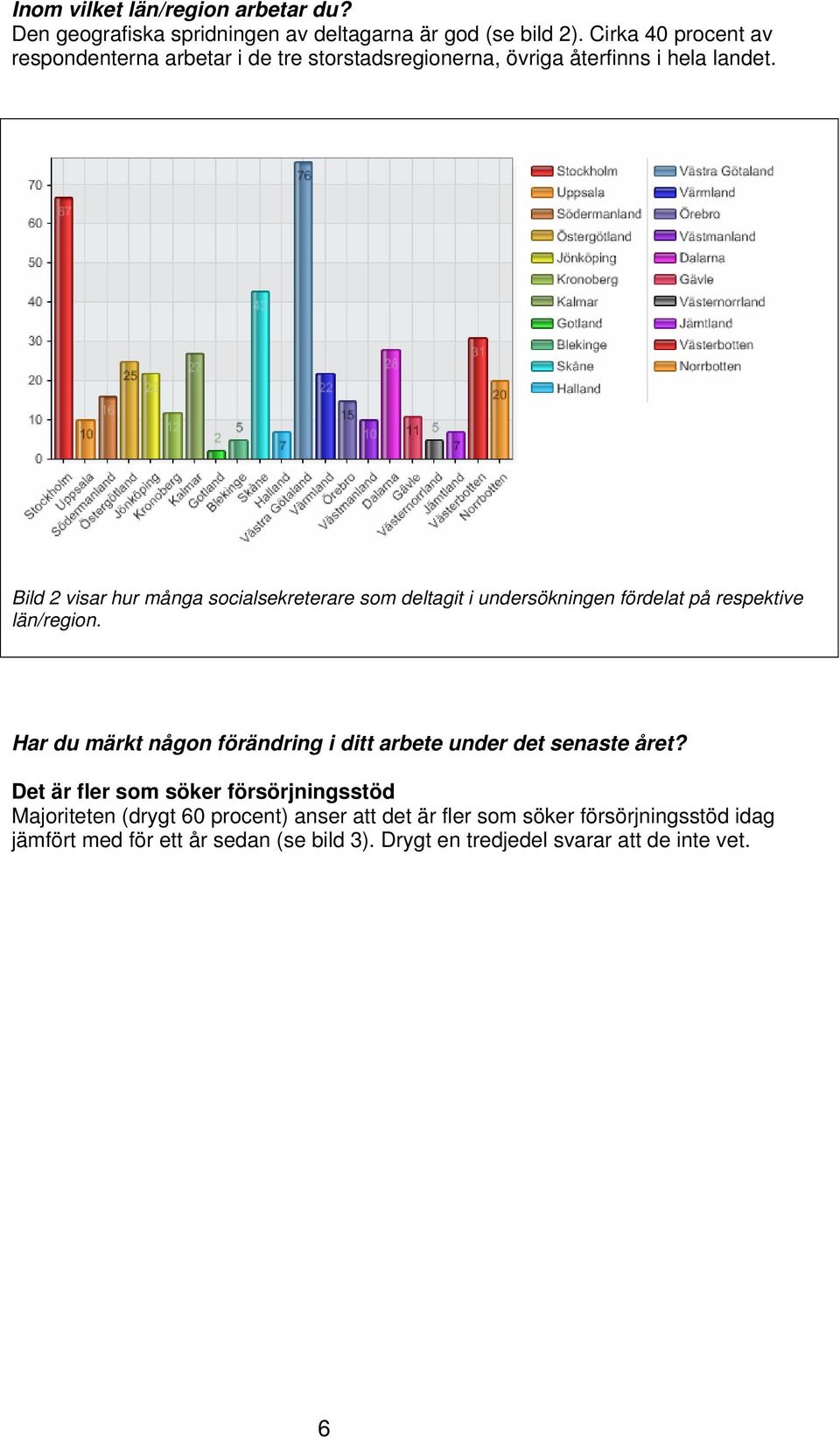 Bild 2 visar hur många socialsekreterare som deltagit i undersökningen fördelat på respektive län/region.