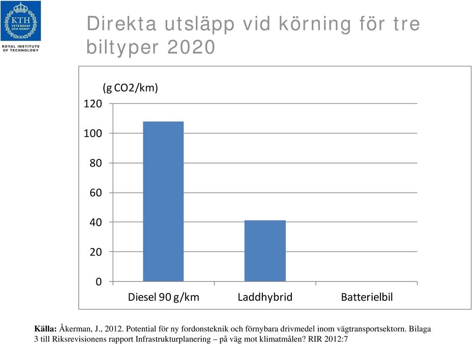 Potential för ny fordonsteknik och förnybara drivmedel inom vägtransportsektorn.